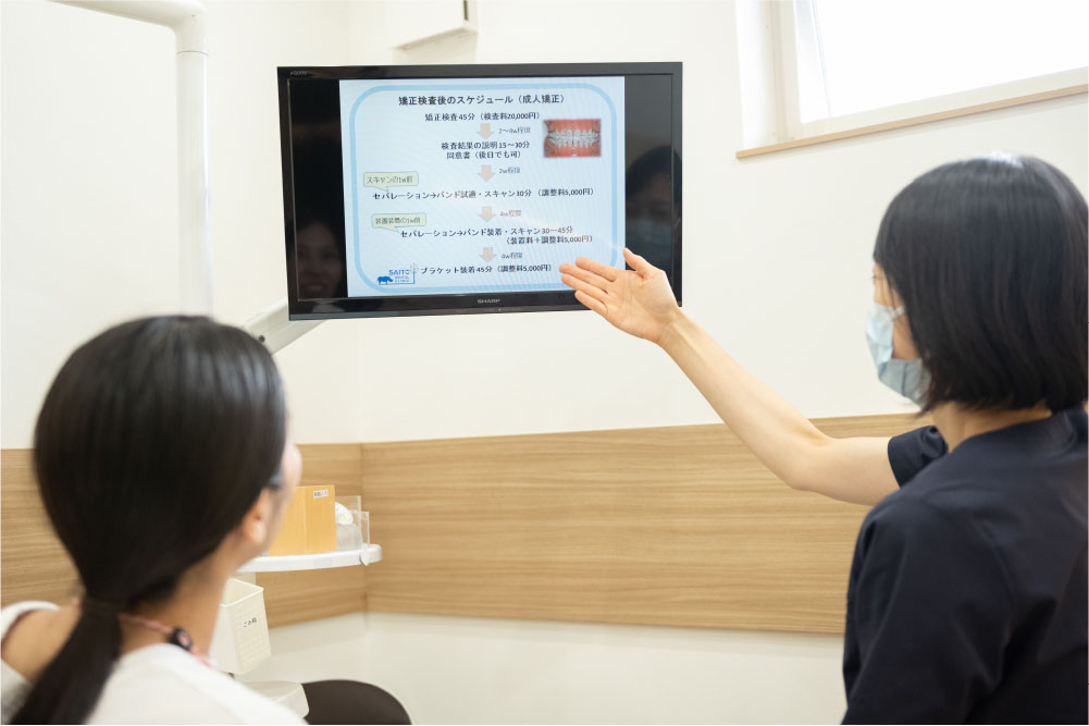 さいとう歯科クリニックでは、どんな矯正治療を行なっていますか?